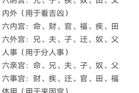 紫薇斗数男命命宫紫薇