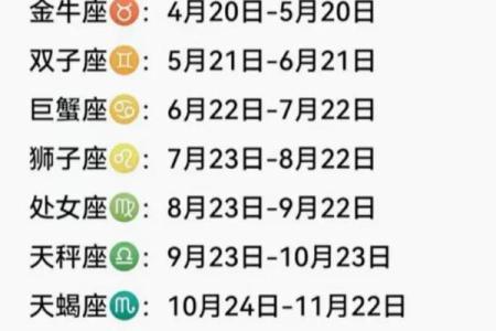 十二星座4月24日是什么座