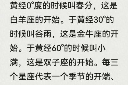 星盘分析 十二星座星盘分析解析