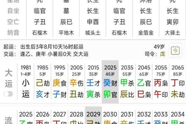 八字测算你为什么异性缘不好