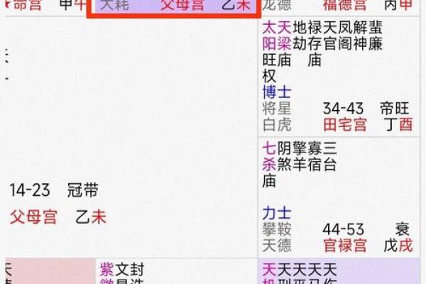 紫微斗数诸星落诸宫之：天同星田宅宫详解