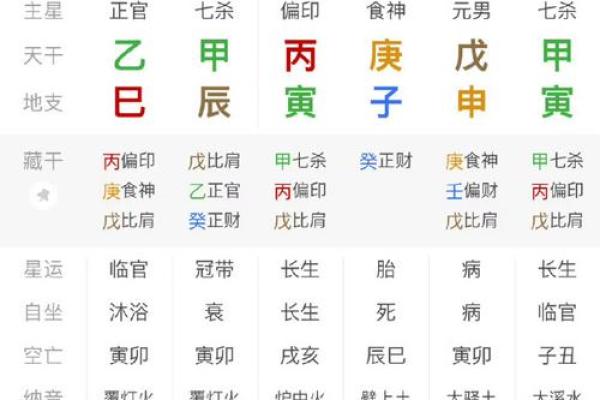 八字喜印比