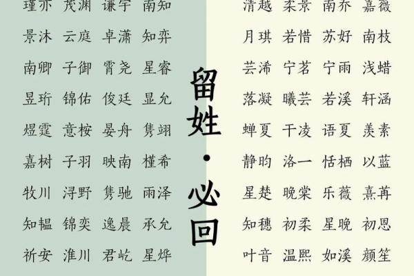 宝宝取名八字