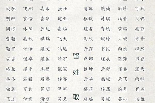 管姓男孩名字大全-管姓男孩起名字大全-管姓名字大全姓名 管姓男孩名字大全-管姓男孩起名字大全-管姓名字大全姓名