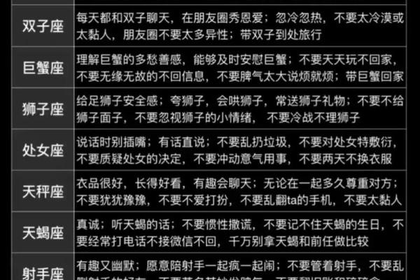 十二星座每周运势 十二星座每周运势最新 十二星座每周运势 十二星座每周运势最新