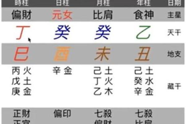 六亲合和没有八字可以做吗 能明确确定此人即可 六亲合和没有八字可以做吗 能明确确定此人即可