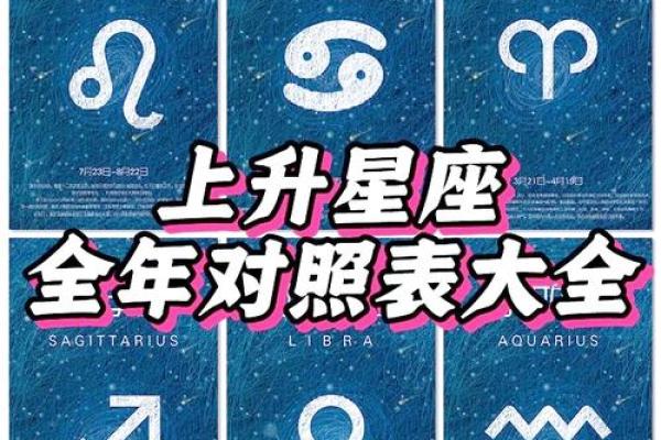 天顶星座是什么意思,天顶星座免费查询