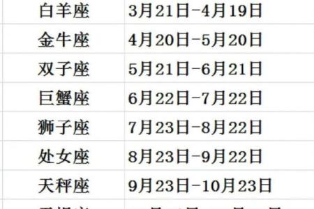 星座查询星座屋,星座屋星座查询