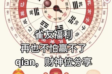免费算命财运位
