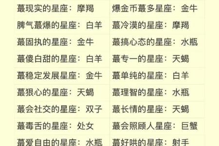 最受女生欢迎的星座大揭秘！