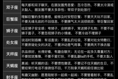 十二星座每周运势 十二星座每周运势最新