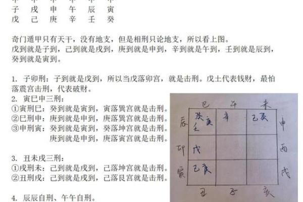 许少锋：八字不合如何化解？