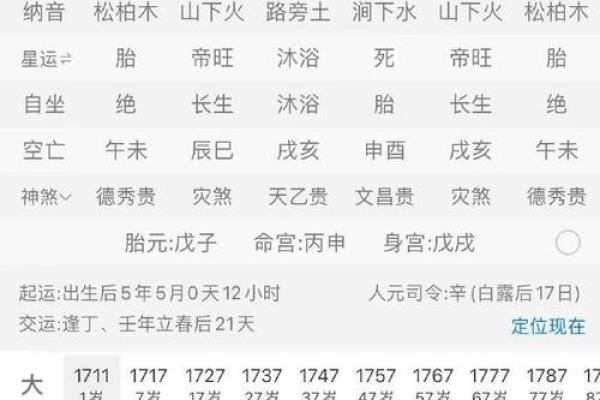 过继的八字 过继的八字