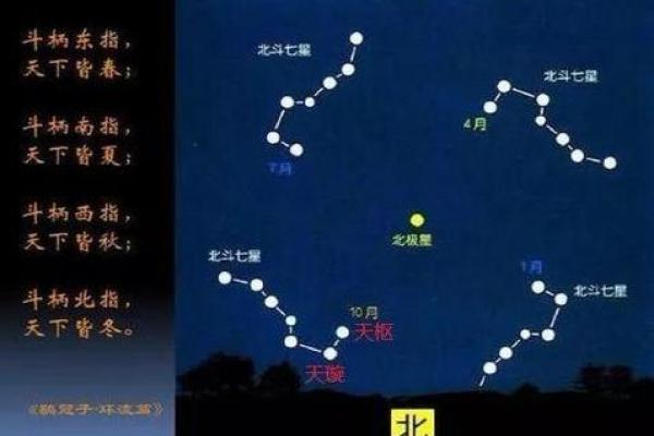 紫薇好运主星：无须过度规划目标的紫微主星
