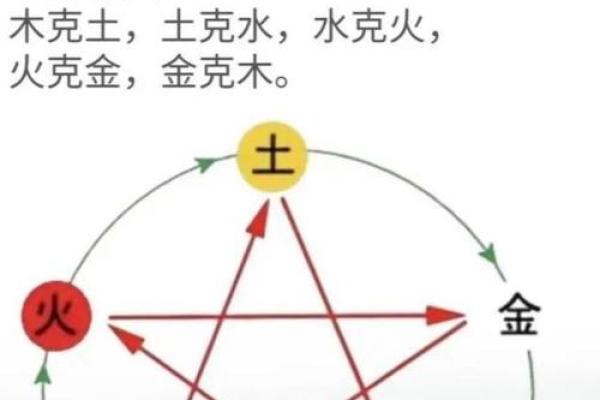 八字水局的人性格,八字支成水局 八字水局的人性格,八字支成水局