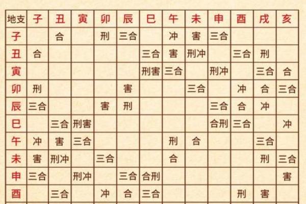 八字水局的人性格,八字支成水局 八字水局的人性格,八字支成水局