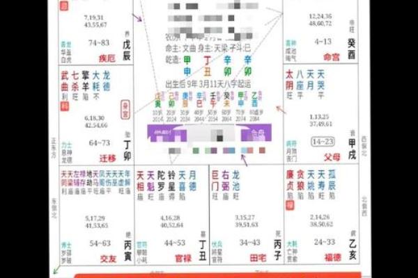 八字排版在线免费算 八字排版在线免费算