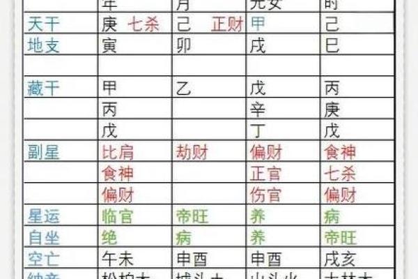 八字缺水就是财运不好么-从五行平衡去分析