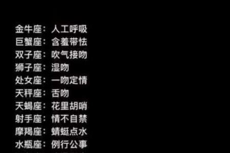 如何撩到十二星座