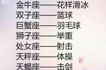 十二星座篮球适合的位置