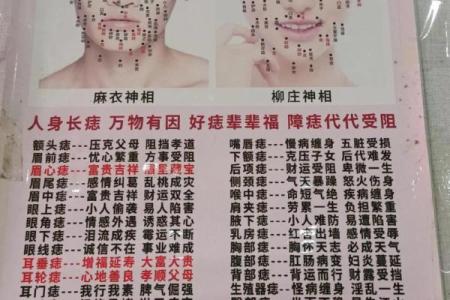 女人脸上5种痣克夫 千万别娶_鬼谷子算命网