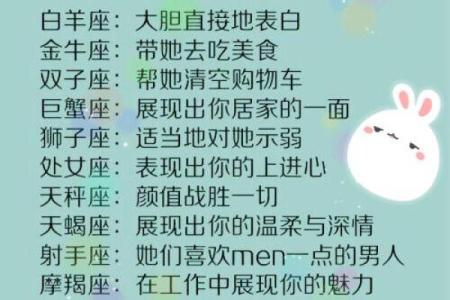 十二星座男生哄女生的绝招