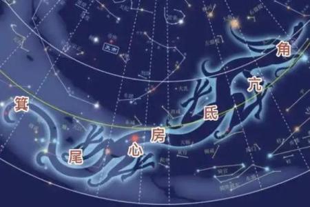 紫薇斗数死绝之地