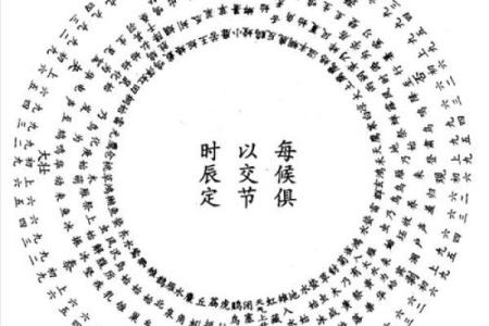 用梅花易数可以算命吗