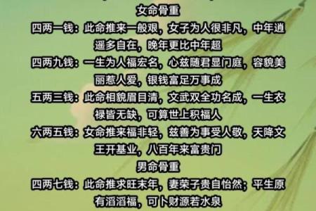 袁天罡男女称骨算命：四两命运详解