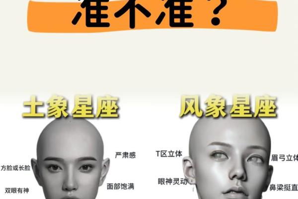 “十二星座长相大盘点,哪个星座最具有魅力?” “十二星座长相大盘点,哪个星座最具有魅力?”