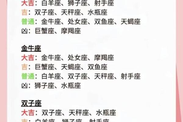 三人行需要注意的星座匹配技巧