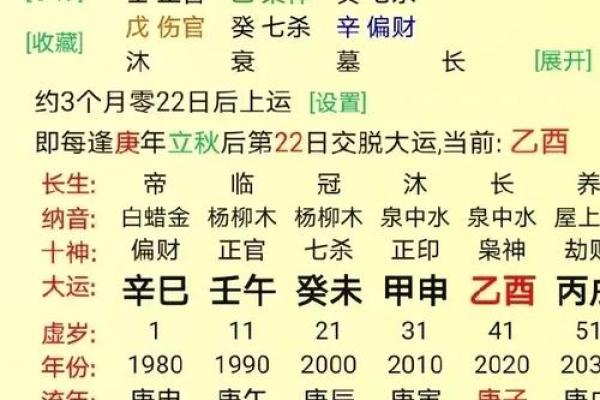 大年初一算命大全详解