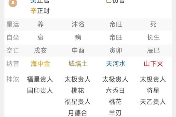 男人八字过弱的特征 男人八字过弱的特征