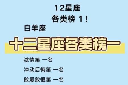 十二星座谁素颜最美