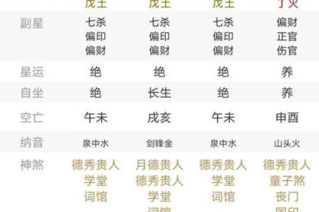 八字合婚在线测试免费