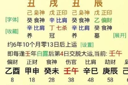 八字纯阴的男绝世好命 发展如何