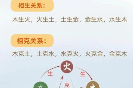 五行算命说自己男孩性格