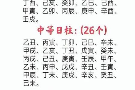 八字命理喜用神金土的字