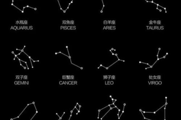 2月19日是什么星座 2月19日是什么星座