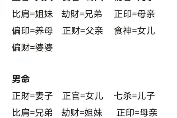 八字相同的人何其多，那他们的命运会是一样吗？