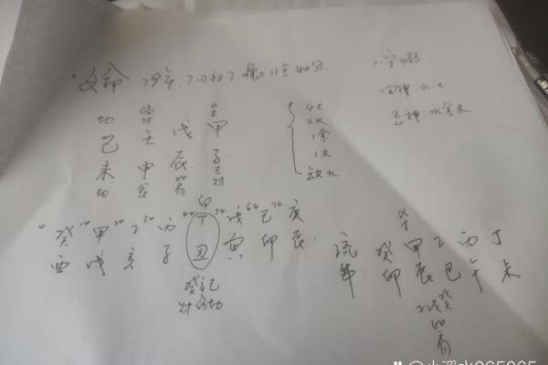 好命的八字 好命的八字