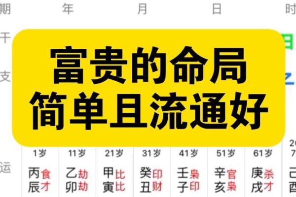 从格八字富贵程度 从格八字富贵程度