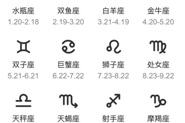 各星座日期 各星座日期