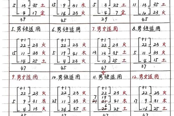 五格八字取名 五格八字取名