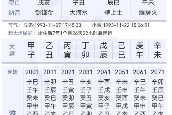 八字个五个金 八字个五个金