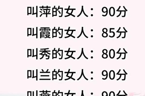 测名字吉凶免费测试打分