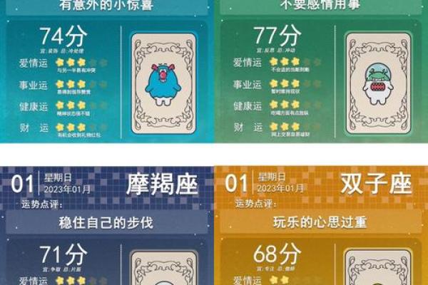 1月5日生日命运,一月五日是什么星座? 1月5日生日命运,一月五日是什么星座?