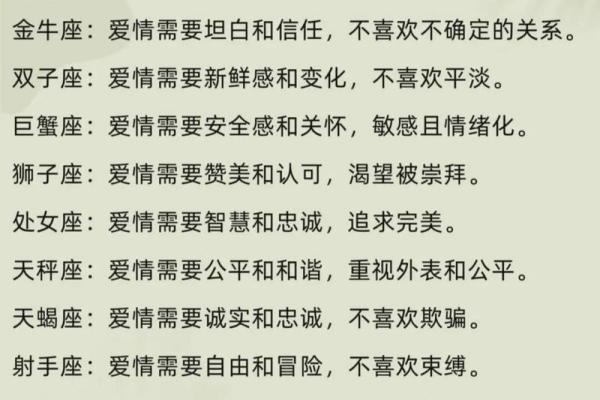 12星座婚姻需求