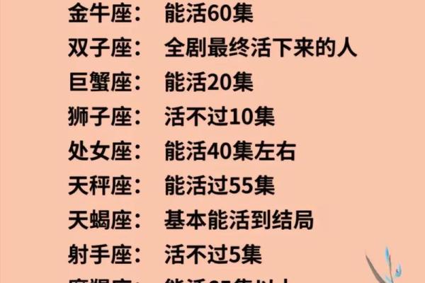 11星座运势大公开 11星座运势大公开