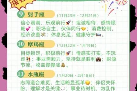 7月11日属于哪个星座